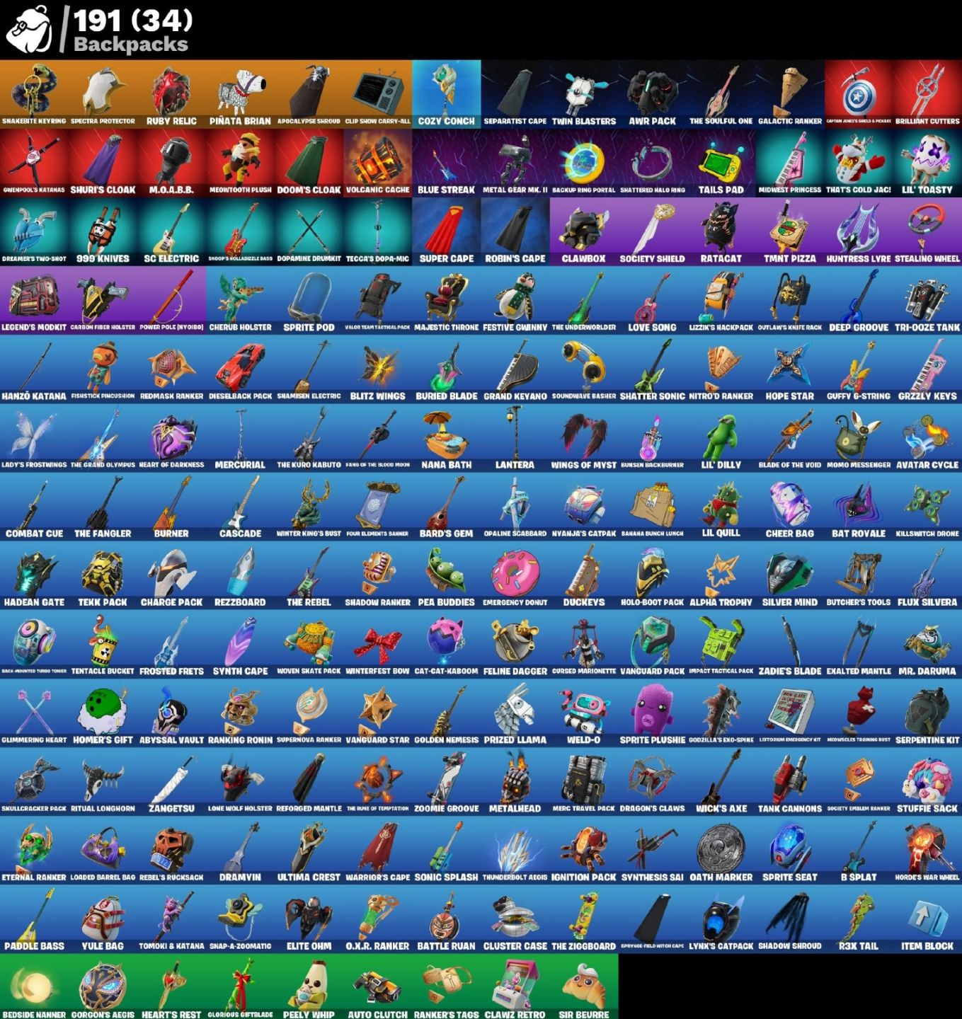 CONTA DE FORTNITE COM 96 SKINS | Son Goku | PROMOÇÃO!