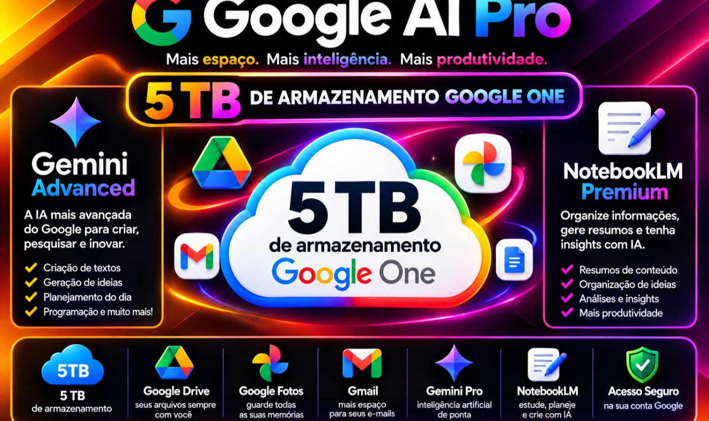 Google Drive 5TB | Armazenamento Gigante 30 DIAS