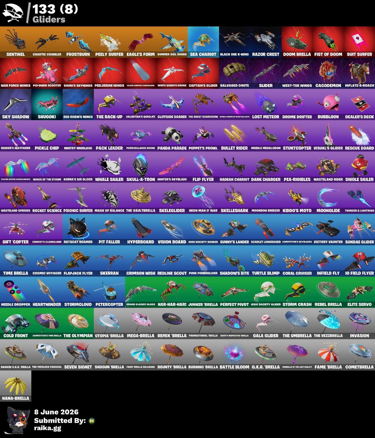 Vende-se CONTA DE FORTNITE FULL ACESSO, COM AS MELHORES SKINS DO META