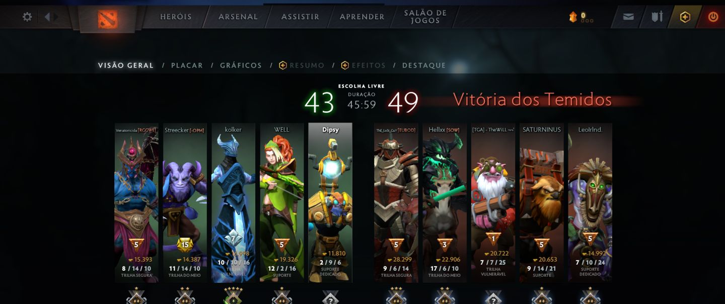 Conta Dota 2, 400 hrs, Histórico de Arauto/Guardiao, esta para calibrar de novo
