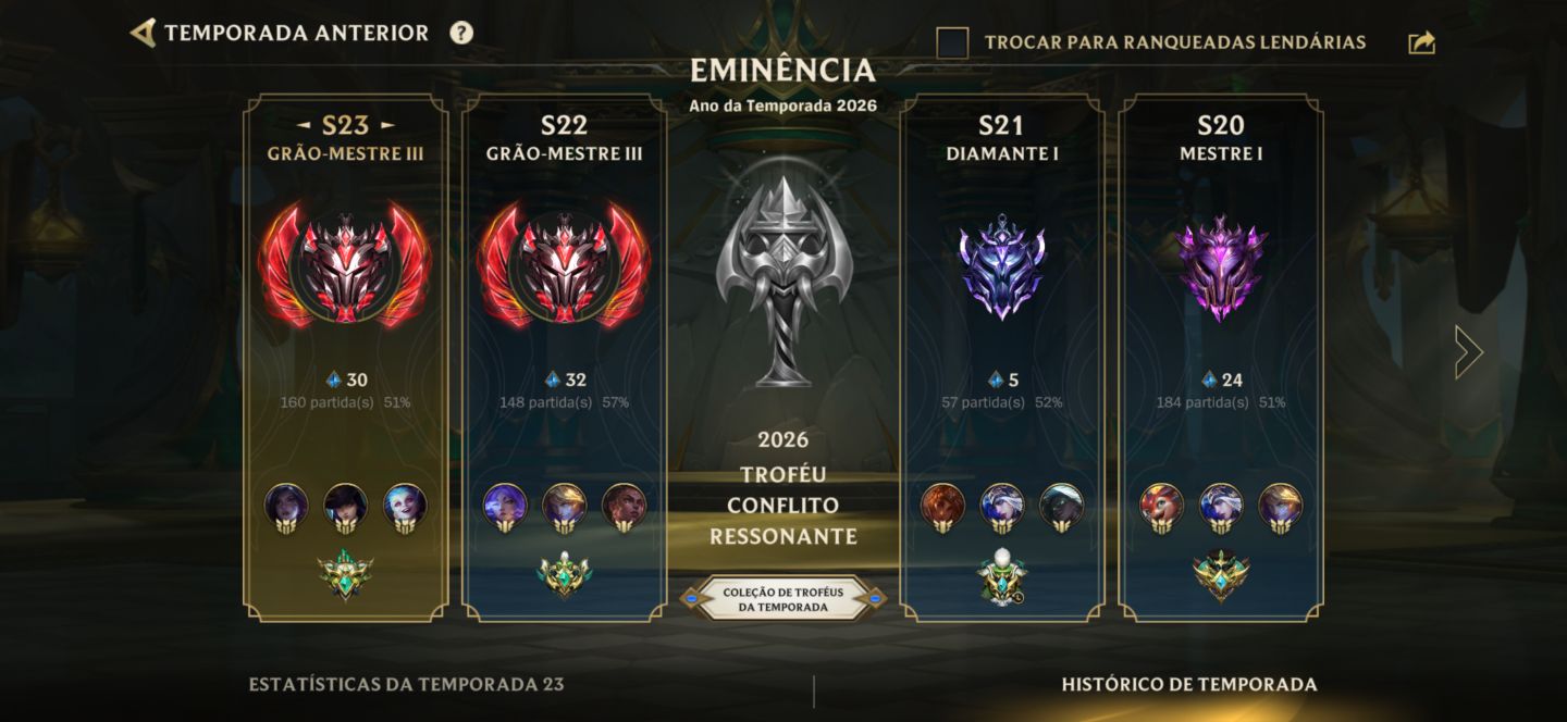 CONTA WILD RIFT GRÃO MESTRE NOVA TEMPORADA 8 SKINS MITICAS