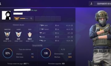 Conta Smurf Standoff 2 | Elite Competitivo + Elite Aliados