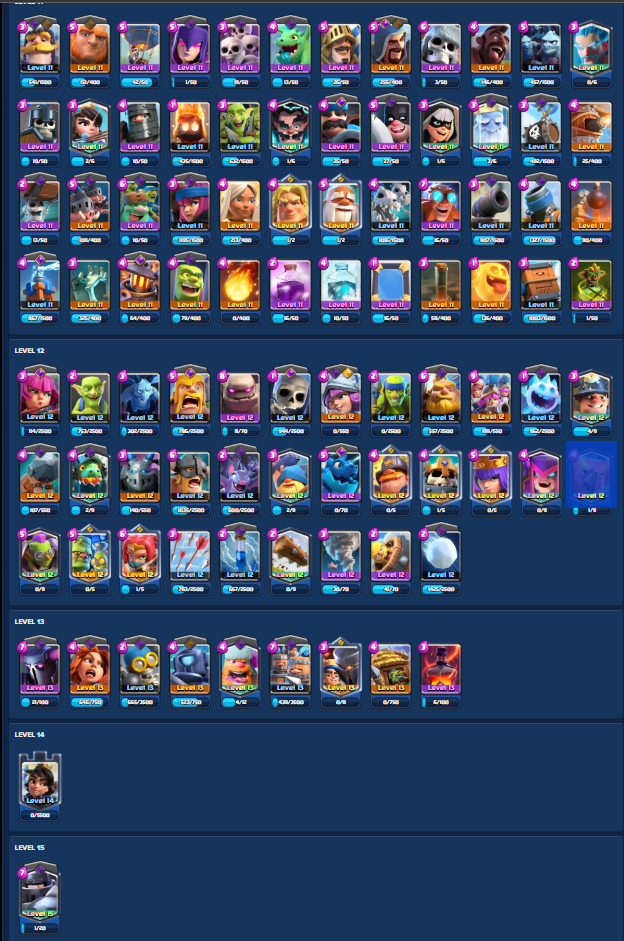 Conta de clash royale 8 mil trofeis