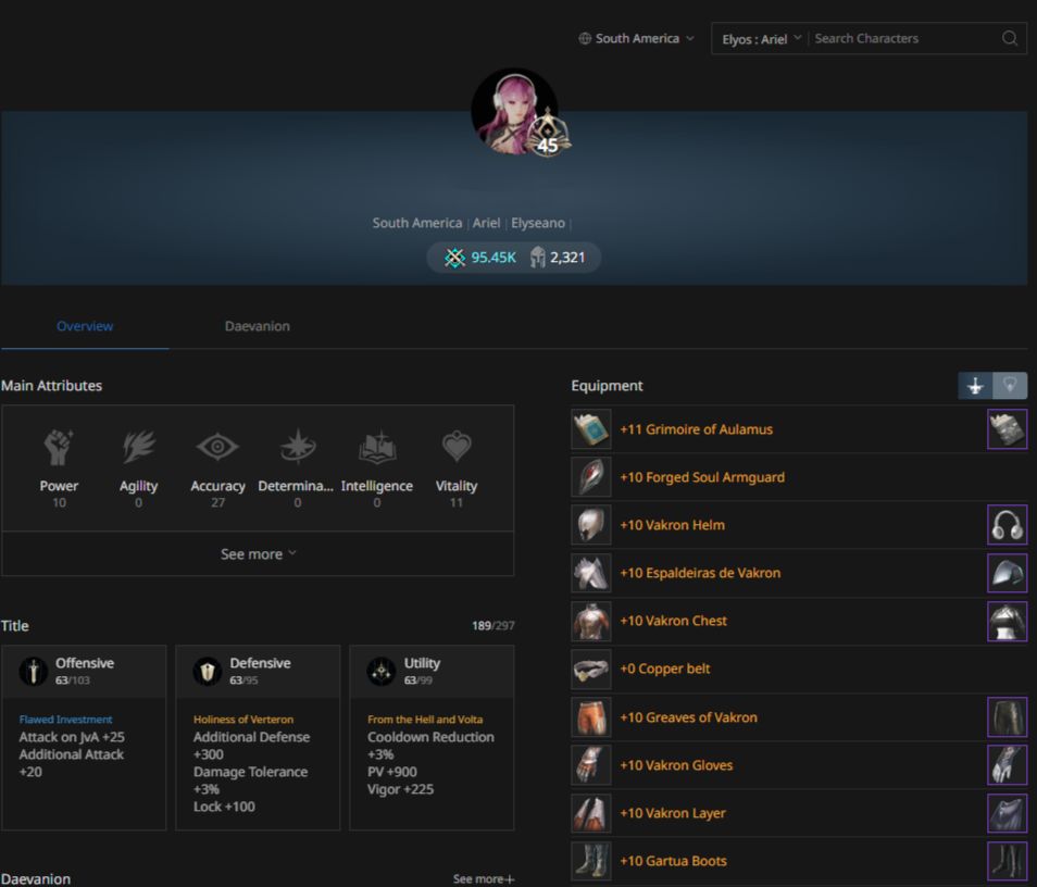 Ariel Elyos Sorcerer Lv.45 | VIP + 2 Passes | 2,321 GS | 96.5K CP