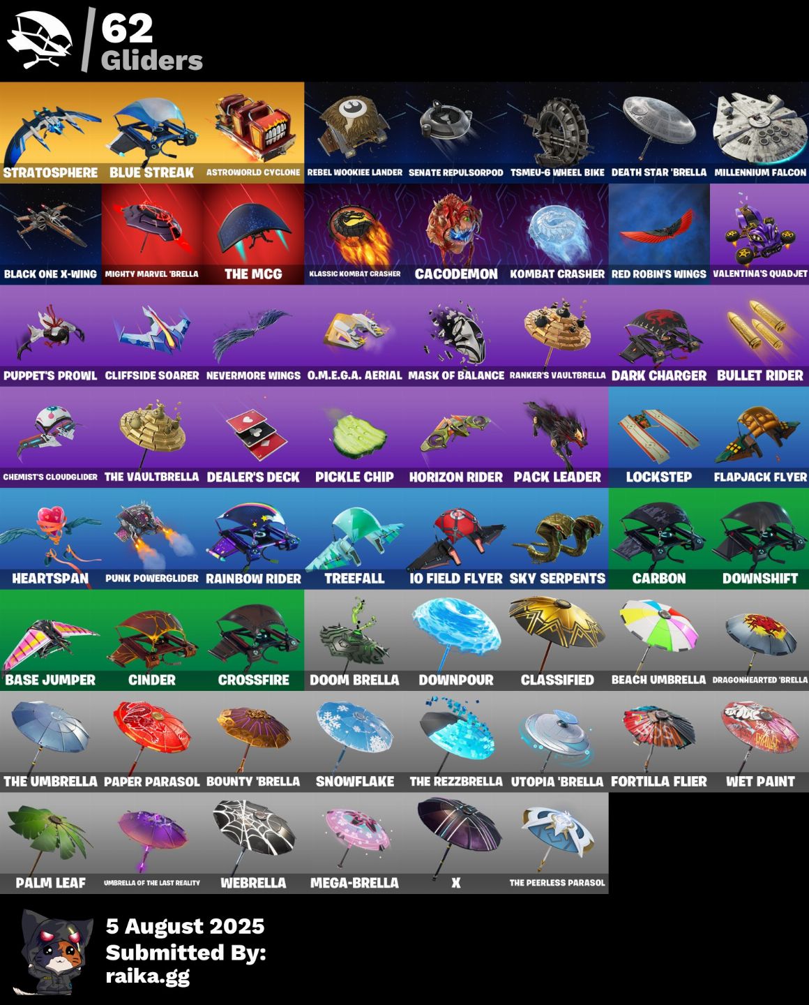 Fortnite OG | The Reaper + Laugh It Up + PS+ Full Acess