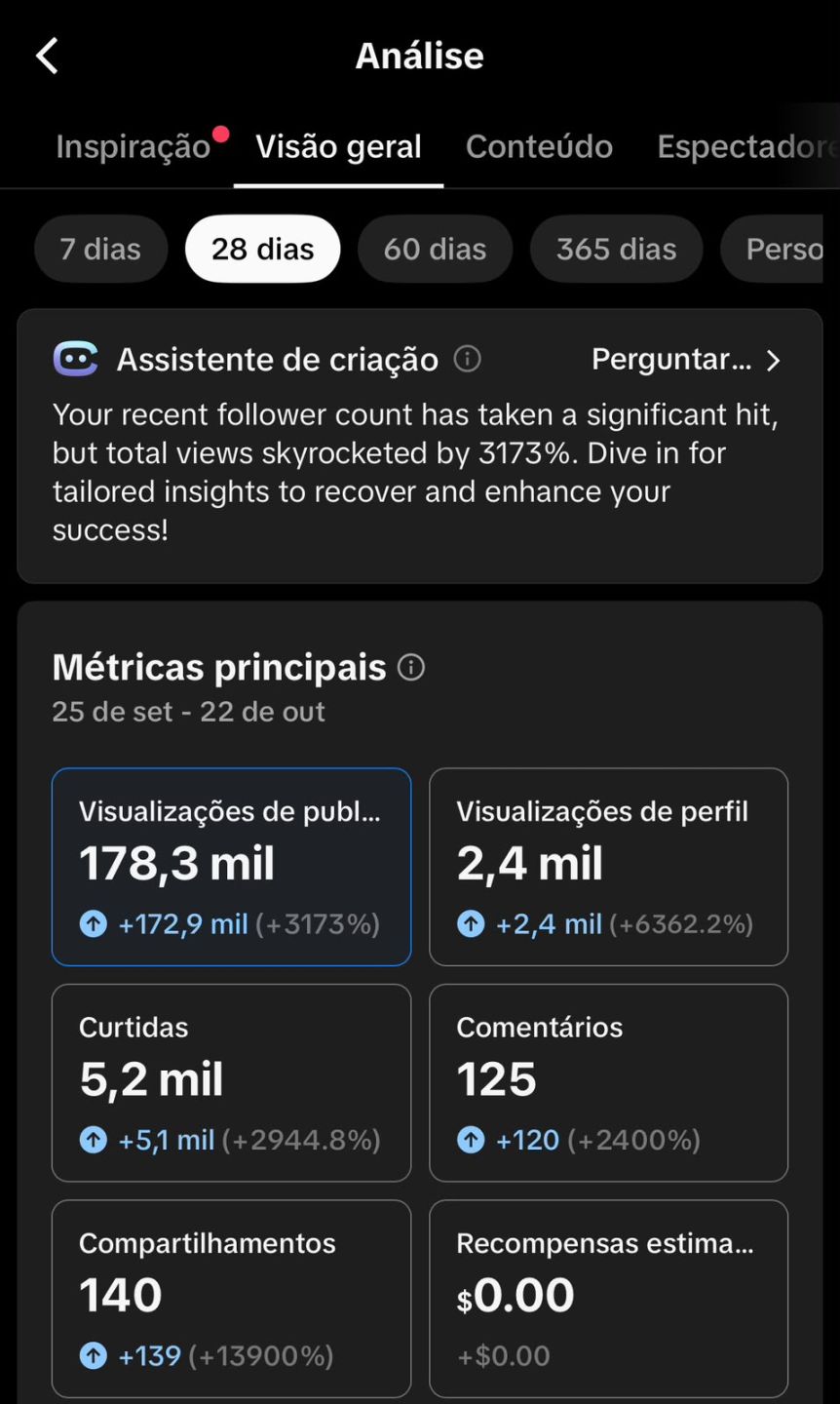 Conta Tik Tok com 10K Seguidores Reais Live Shop ( Qualidade + Promoção)
