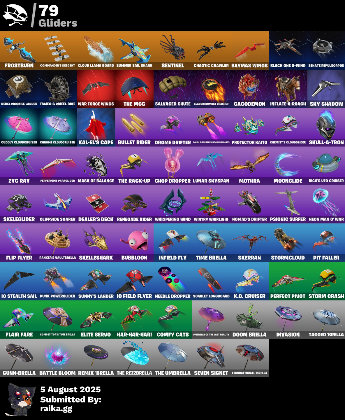 CONTA FORTNITE MUITAS SKINS BOAS+CONTA EPIC COM 68 JOGOS