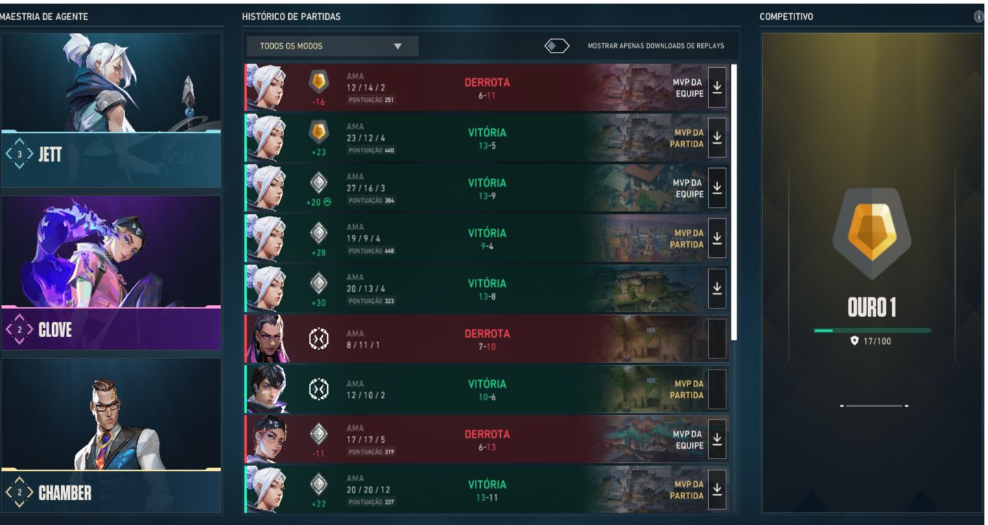 Conta De Valorant Com Skins de Faca E Muito Mais
