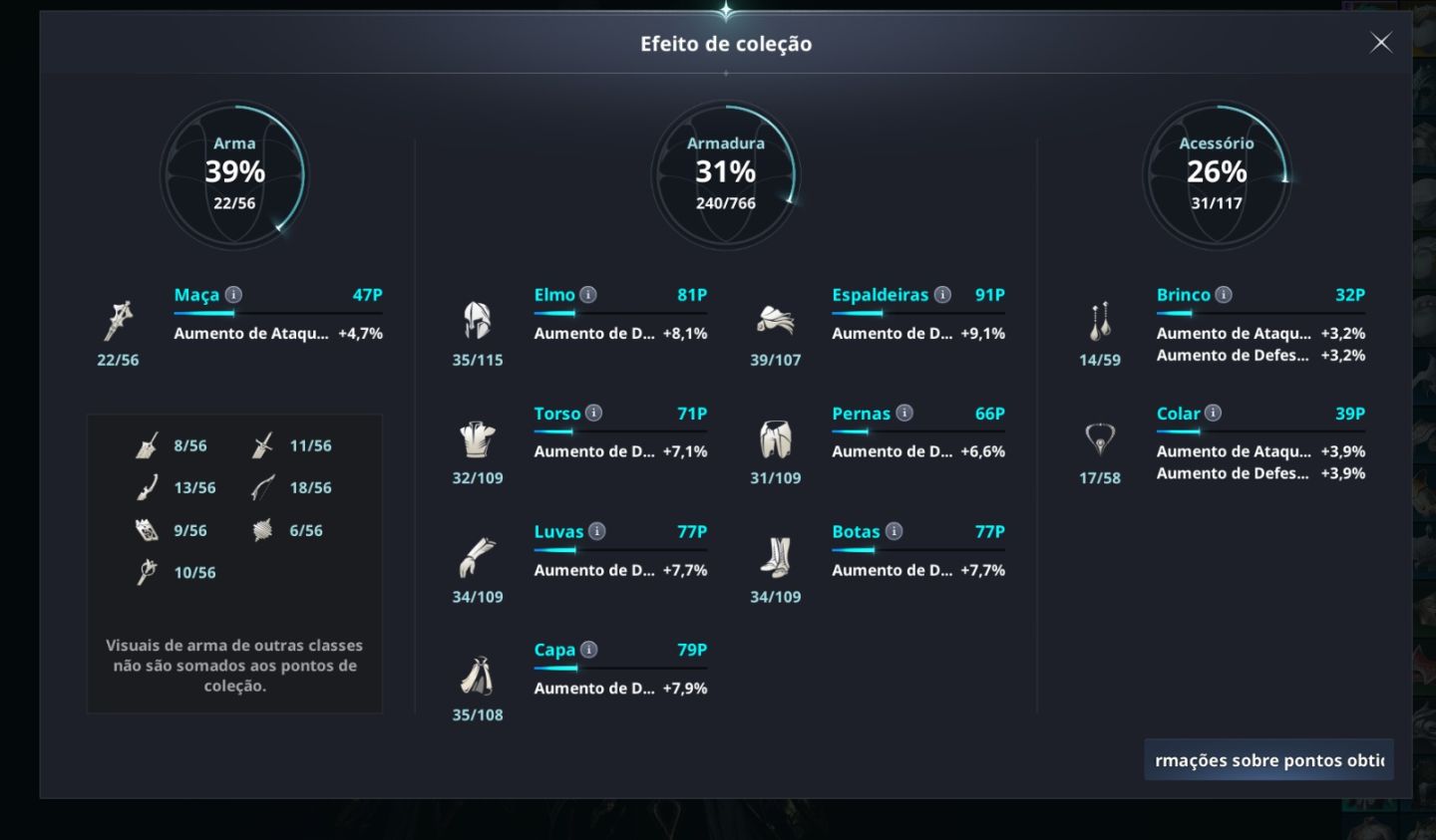 Conta Aion2 - Clerigo 2710gs 147k - Zikel com Estatual Rara