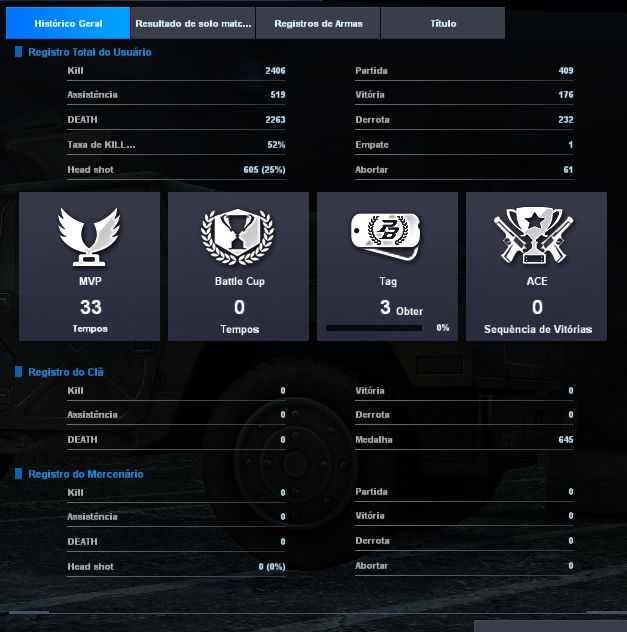 POINT BLANK (SEGUNDO TENENTE 2) (COM ITENS DE CASH) (ENTREGA AUTOMATICA)