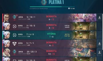 Conta Valorant Platina 1 com 2 Vandal