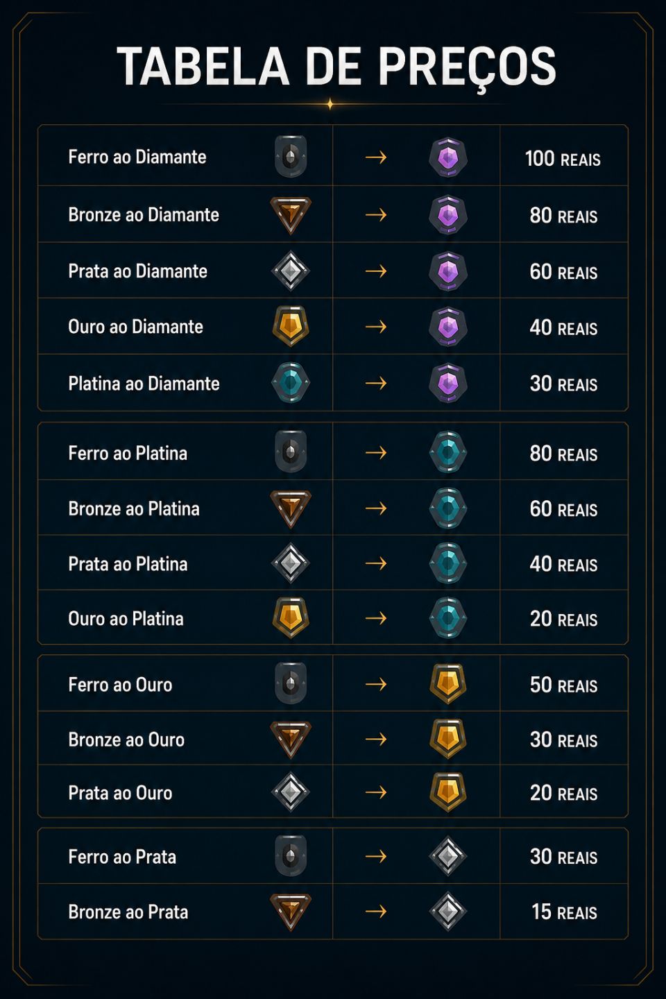ELO JOB NO PRECINHO!