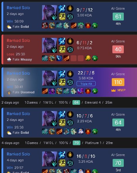 LEAGUE OF LEGENDS LVL 104 | DIAMANTE 4