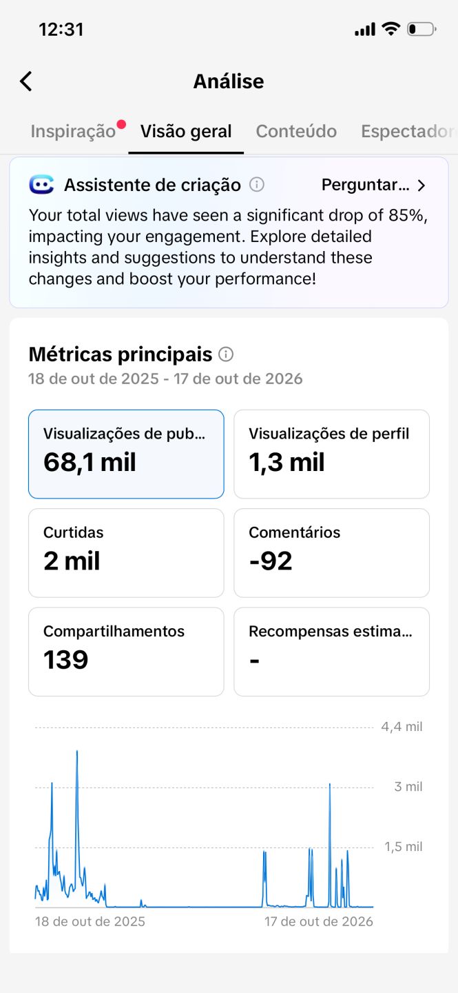 CONTA TIK TOK BR COM LIVE ESTUDIO PC ATIVO (ATIVAR MONETIZAÇÃO,9K DE SEGUIDORES)