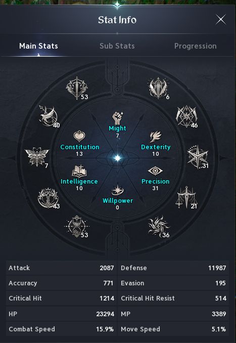 AION 2 GLOBAL | CHANTER 2307 GS | 110K CP | ARIEL ELYOS | 26KK KINAH | VIP + PAS