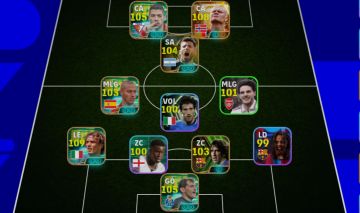 CONTA TOP 3190++ MALDINI/ HALAAND/ 700 COINS