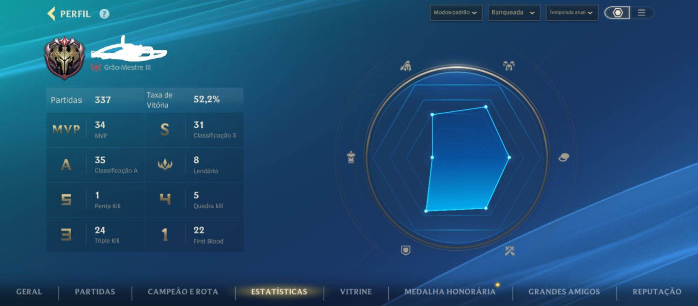 Conta temporada 1 - Elo GM - Nível 201- 73 skins - 129 campeões