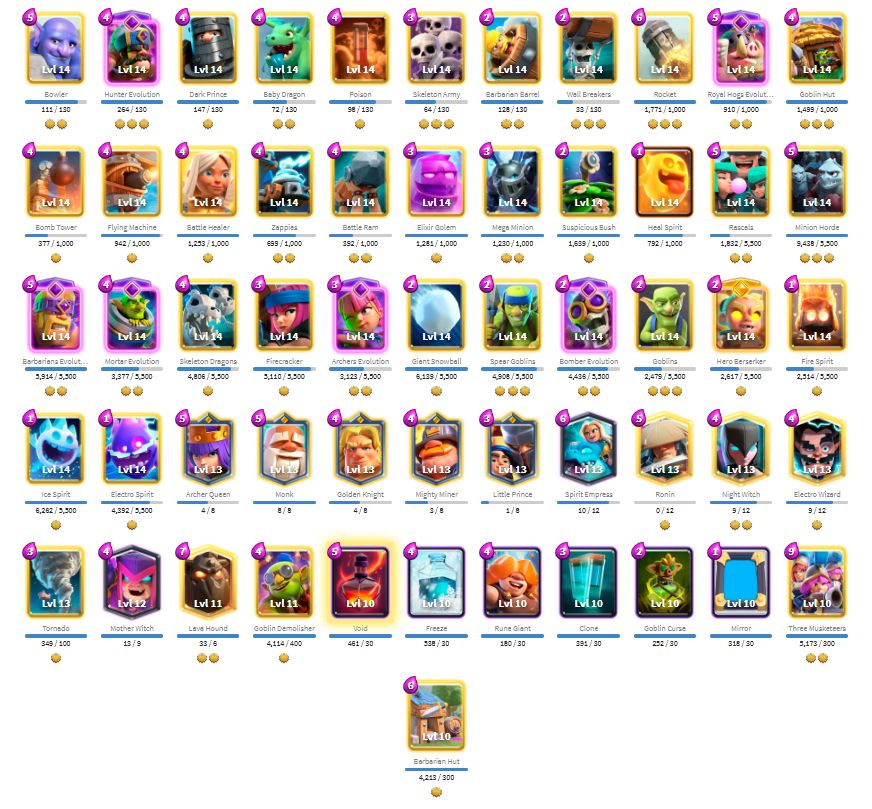 Clash Royale Nvl 72 conta antiga / Ano de lançamento do jogo