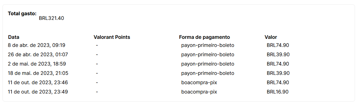 Conta valorant varias skins, 300$ gastos sem competitivo com facas e outras skin
