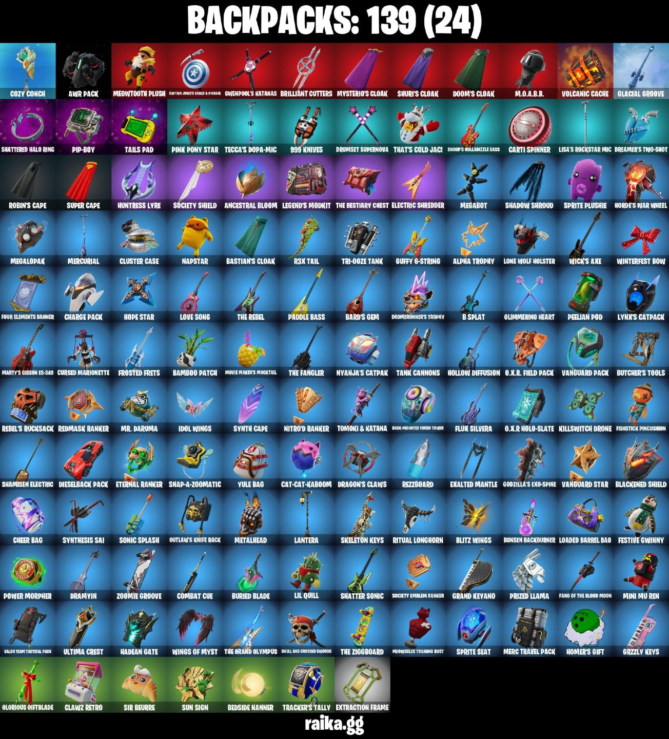 46 Skins - Gwenpool, Doom, War Machine, Emma Frost, Santa Dogg, 0 vbucks