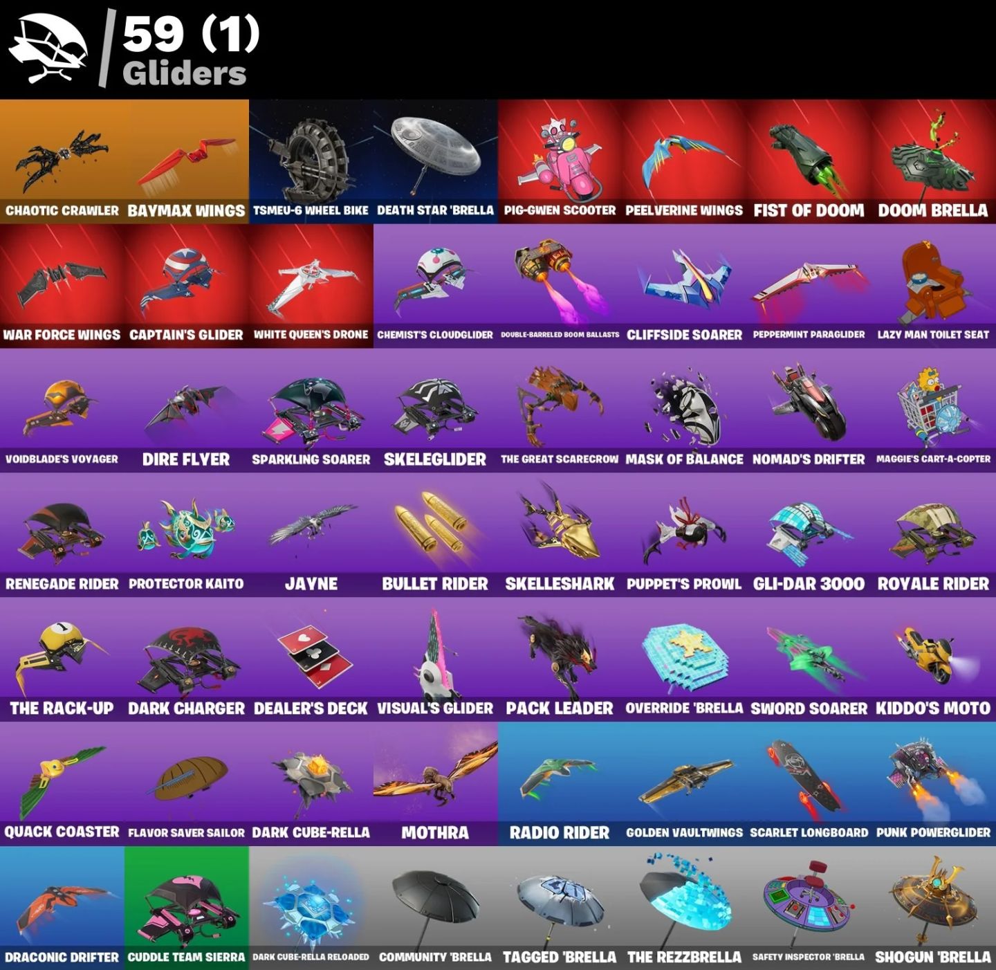 Conta Fortnite | 88 Skins | Ghost Face | Entrega automática! (PROMOÇÃO)