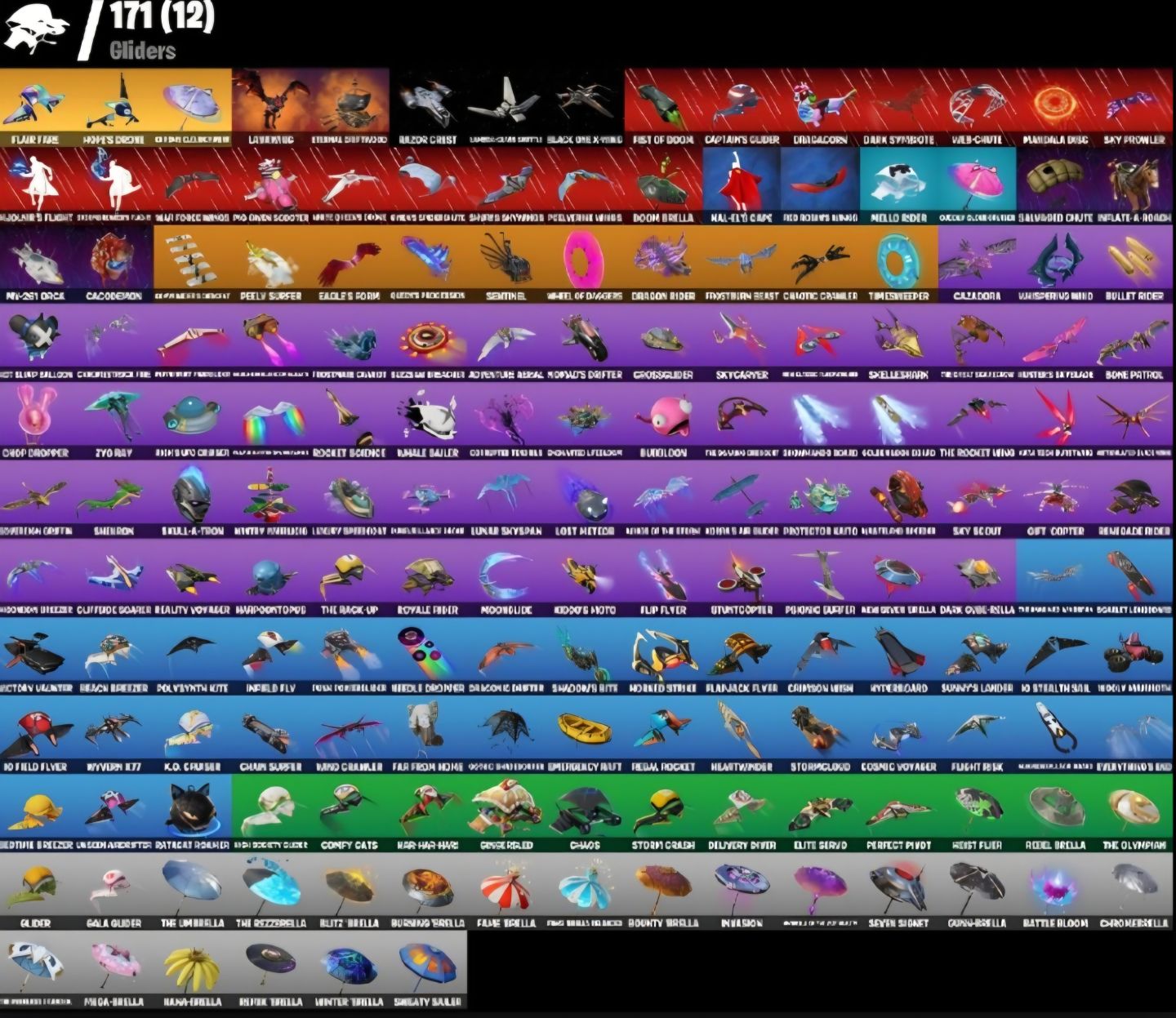 (REVENDA) Conta de Fortnite TRYHARD! [ 292 skins + 290 picaretas + 176 emotes ]