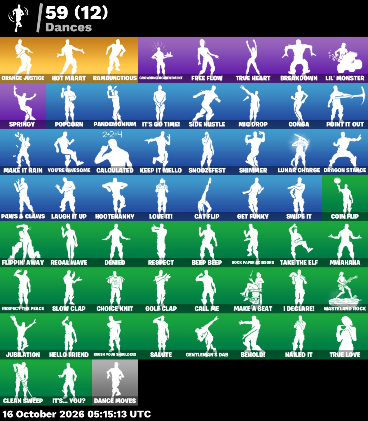 CONTA FN RARA | PASSES 4, 5, 6, 7, 8, 12, 19 + SKINS PSN e DANÇAS ANTIGAS etc...