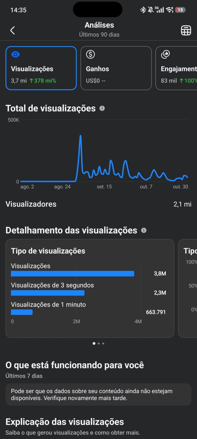 CONTA DO FACEBOOK COM 11 MIL SEGUIDORES