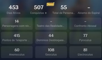 Conta do Genshin AR56 com 13 personagens 5* (10 limitados)