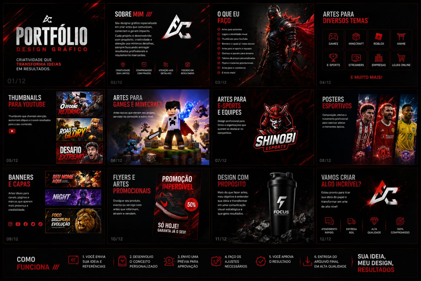DESIGNER PROFISSIONAL ! (THUMBNAIL, LOGO, BANNERS, ANUNCIOS, GIFS, OVERLAYERS..)