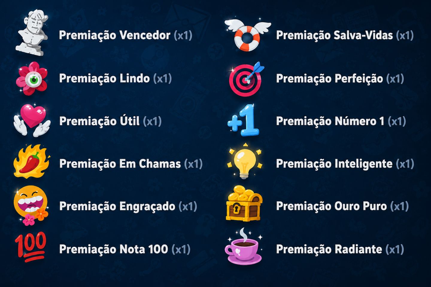 PRÊMIOS STEAM SEU PERFIL | STEAM (ENVIO ATRAVES DO AWARDS)