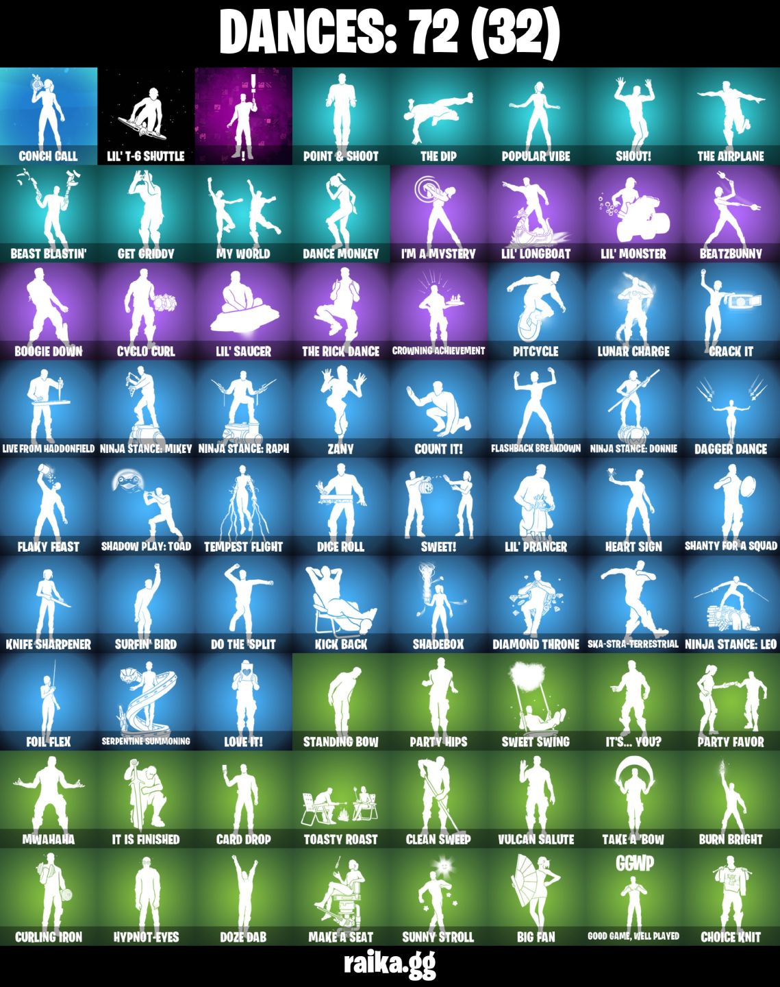 CONTA FORTNITE COM 83 SKINS SPIDER MAN/DROOPY/OLD SNAKE/RED KNIGHT/RAP BOY/