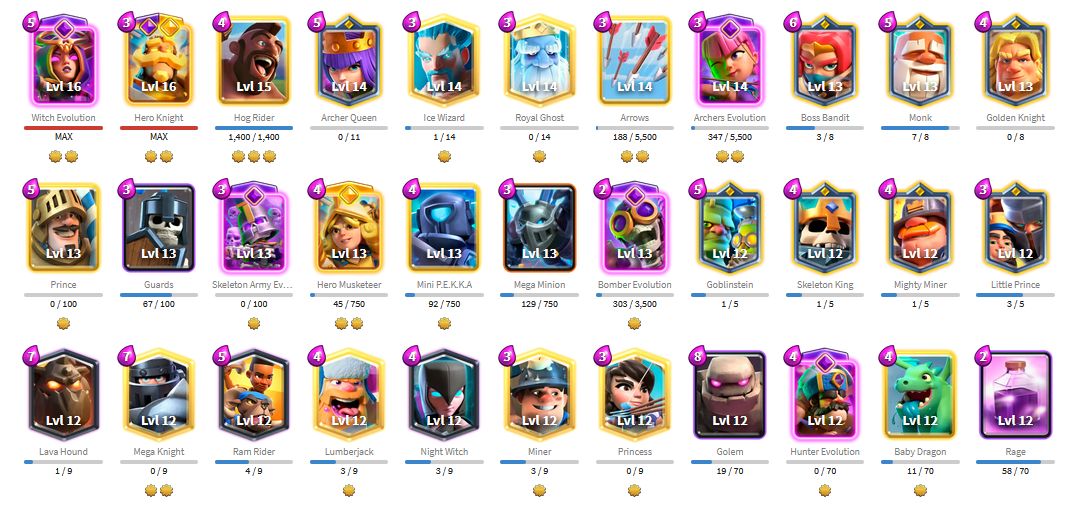 CONTA CLASH ROYALE 10K