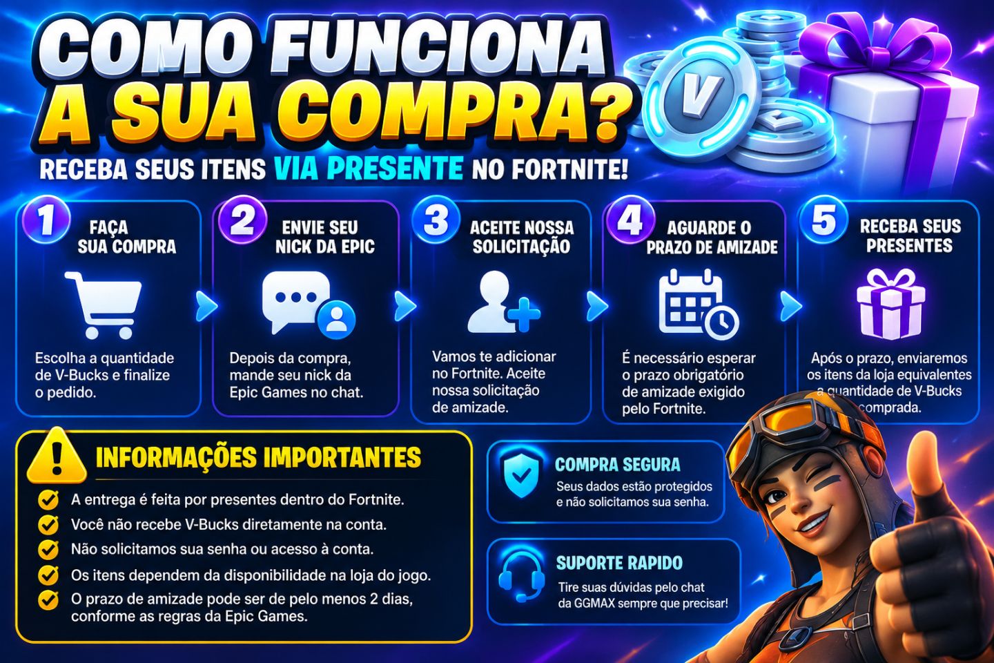 V-Bucks Fortnite Via Presente | 100 a 2500 V-Bucks | Melhor Preço | Leia a Descr