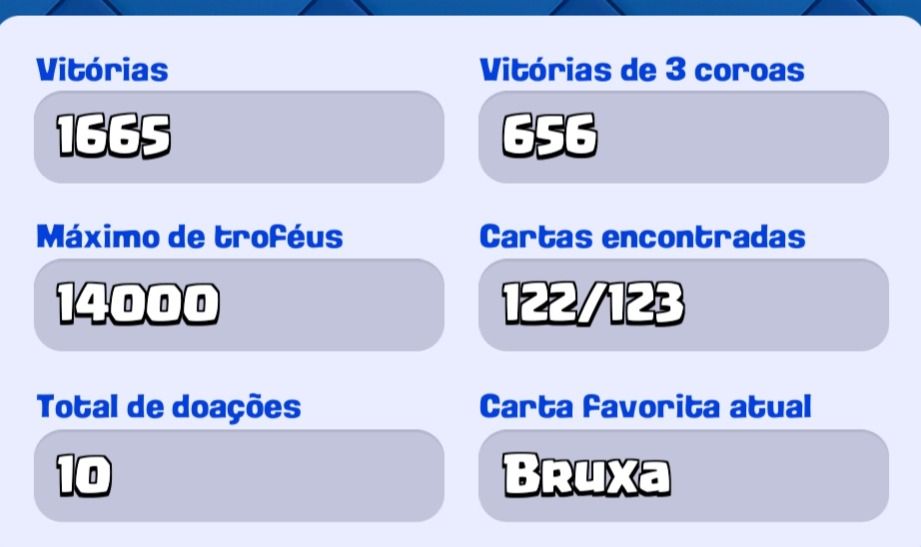 CONTA DE CLASH ROYALE 14K DE TROFEUS 122/123 CARTAS