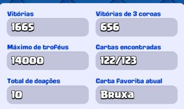 CONTA DE CLASH ROYALE 14K DE TROFEUS 122/123 CARTAS