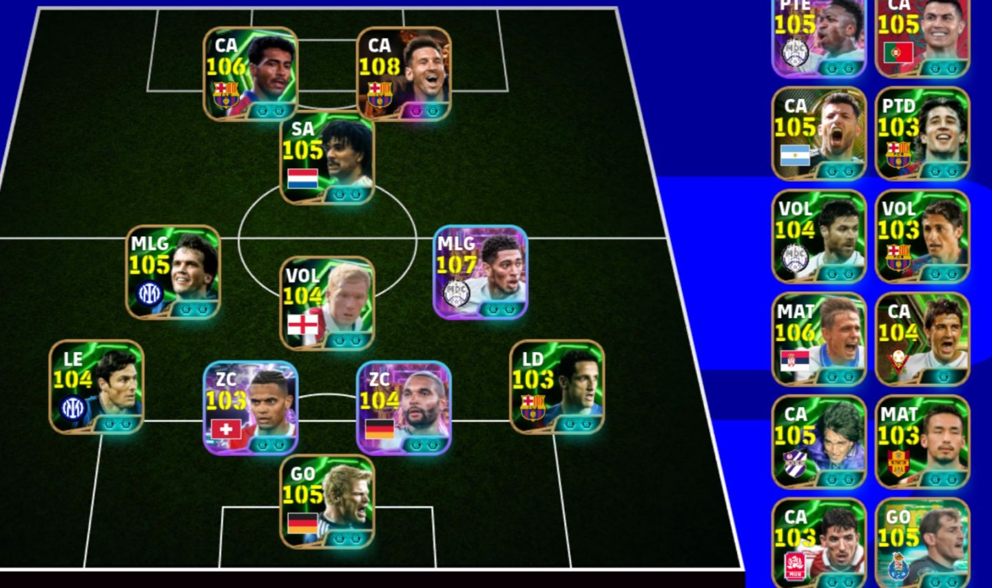 Braba do gullit