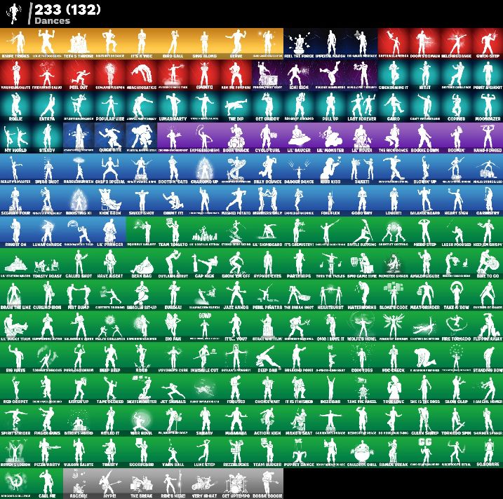 CONTA OG|237 SKINS|PASSE MARVEL|NEYMAR|LARA CROFT|EMOJIS ICONE E MT +