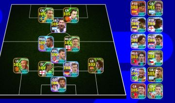 CONTA EFOOTBALL MOBILE MUITO FORTE | FORÇA COLETIVA 3246 | ELENCO TOP! Cr7 Ibrah