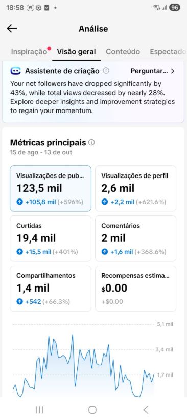 K CONTA TIK TOK 10K DE SEGUIDORES BRASILEIROS QUALIDADE SUPREMA E SUPORTE 24 H