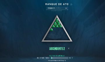 CONTA DE VALORANT ASC 2, COM SKINS