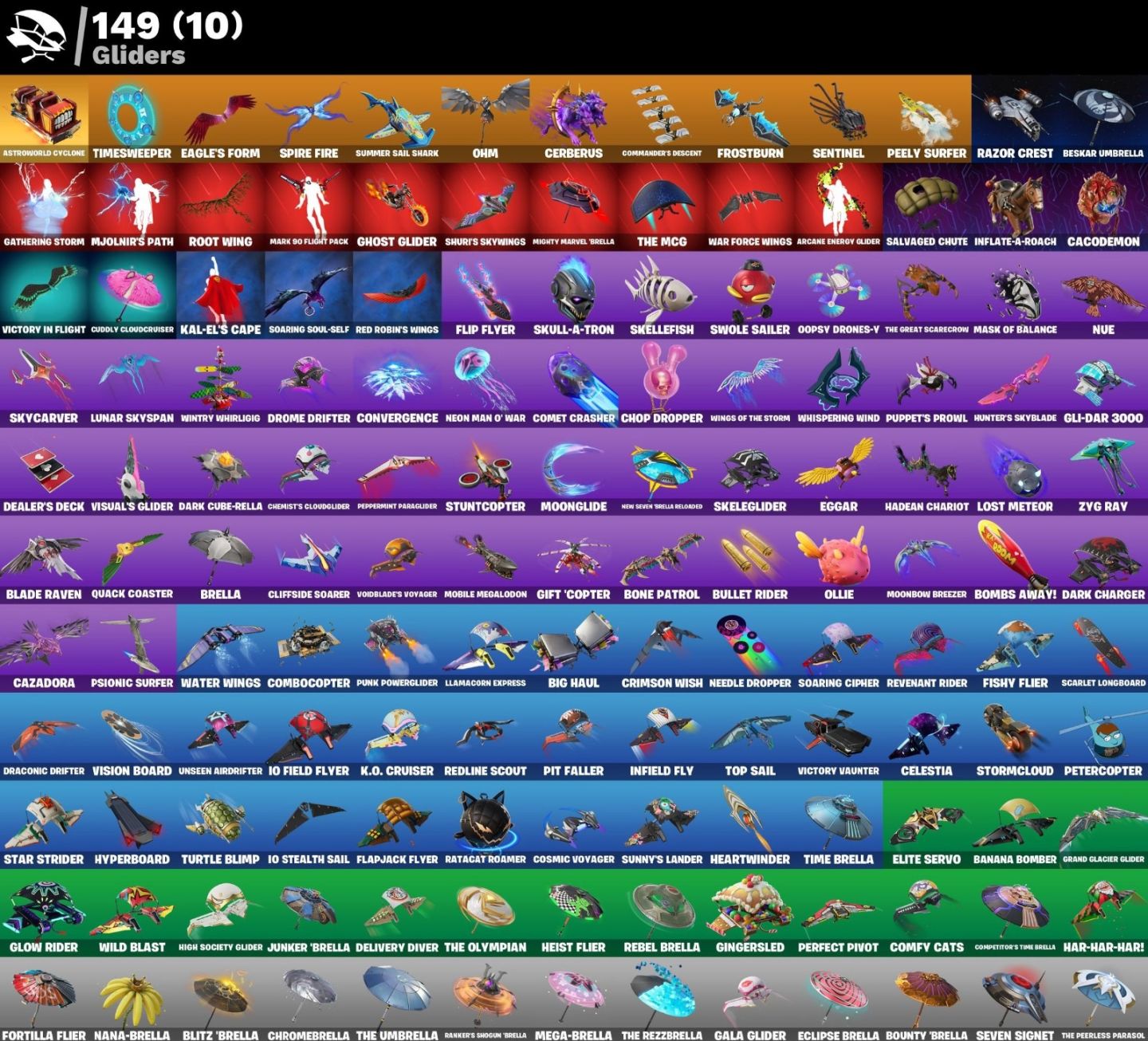 Conta de Fortnite com 140 Skins | Polarity | Promoção!