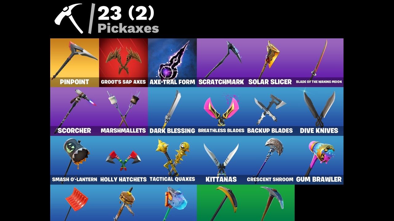 CONTA FORTNITE RARIDADE MAXIMA BUNDLE EXCLUSIVO NITENDO DOUBLE HELIX