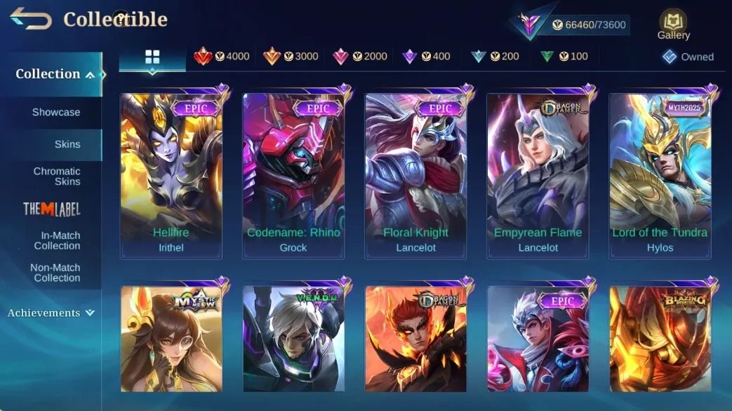 Sanrio Floryn - 3 luckbox - ex imortal e muitas skins