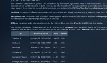 CONTA CS2 PRIME PERMAGREEN !! (900 USD GASTOS !!)