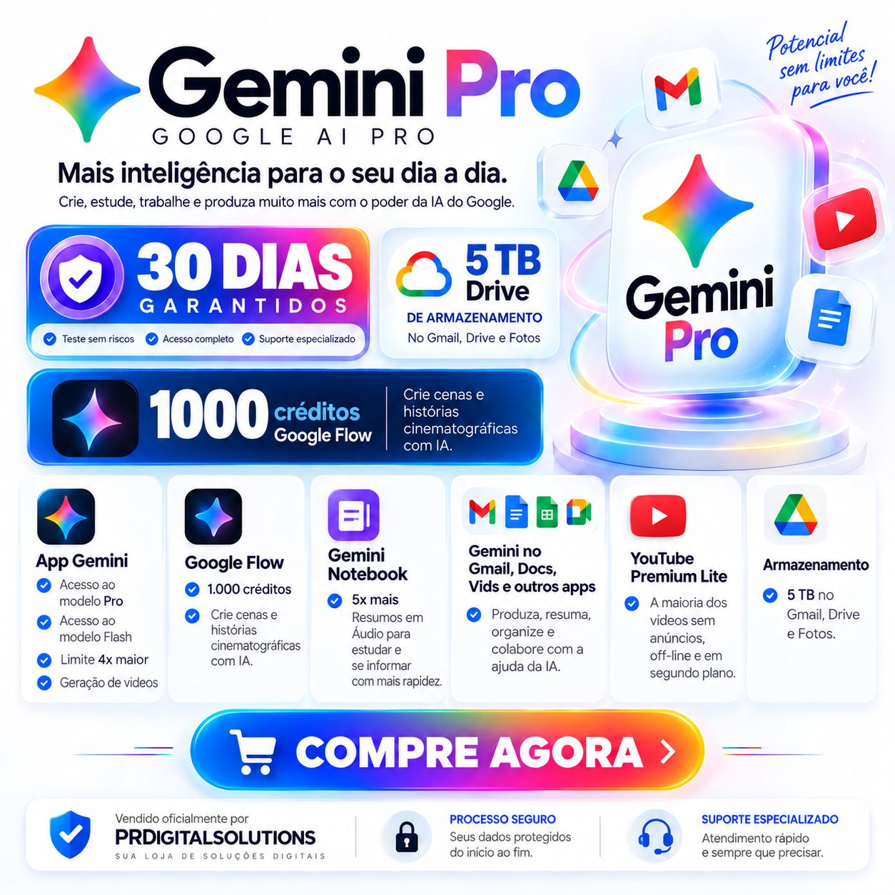 Licença Google Gemini Pro IA + 5TB Nuvem