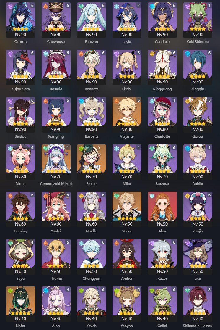 Conta TOP | 95 Personagens | Armas 5 | 1684 Dias | C6s