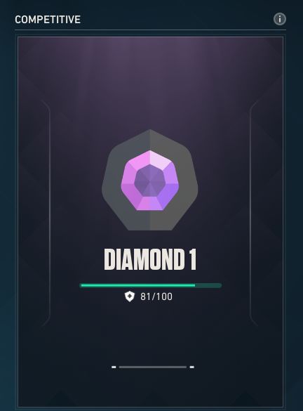 Conta Valorant +R$1000 Gastos + Elo Diamante (Peak Rank: Diamante 3).