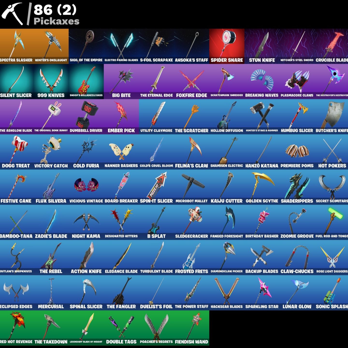 Conta Fortnite 52 Skins / Peter Griffin | Valeria | Omegarok | Mizuki