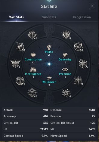Conta Aion 2 Global | Lumiel - SA | Templario | Lv 45 | 1.3K GS | 61k Power.